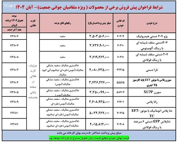 بخشنامه-فروش-محصولات ایران-خودرو-جوانی جمعیت-مادران